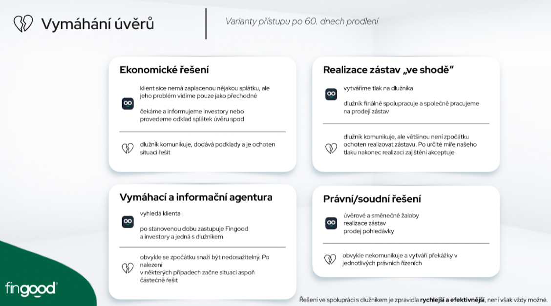 Máte splátku v prodlení? Jsou na místě obavy?